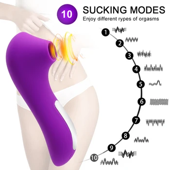 10 modları Güçlü Vibratör Klitoris Emme meme Yetişkinler için Seks Oyuncakları Kadın Stimülatörü Vakum Masturbator Clit Sucker Masaj